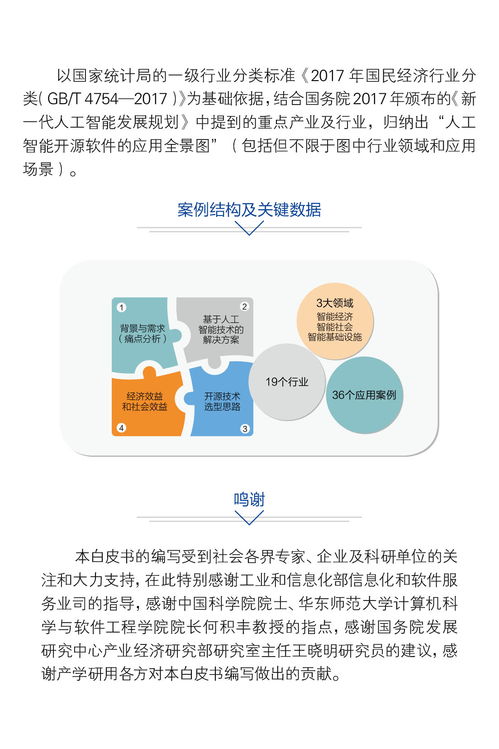 中國人工智能開源軟件發展聯盟成立大會將在京舉行，推動人工智能應用軟件開發